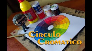 Circulo cromático [upl. by Comethuauc842]