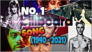 TOP SONG from every year since 1940 2021  BILLBOARD MUSIC [upl. by Ecilef659]