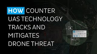 How Counter UAS Technology Tracks And Mitigates Drone Threats  Dedrone [upl. by Agn]