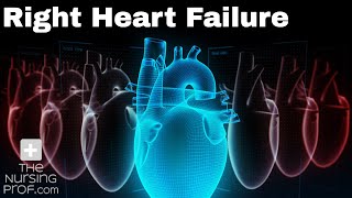 Right Heart Failure [upl. by Clift372]