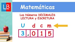 Los Números DECIMALES LECTURA y ESCRITURA ✔👩‍🏫 PRIMARIA [upl. by Nnasor704]