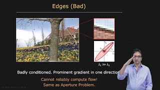 LucasKanade Method  Optical Flow [upl. by Auqenet]