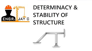 Structural Theory  Determinacy and Stability [upl. by Darryn]