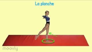 Capsule vidéo EPS Gym La planche et la chandelle [upl. by Monreal126]