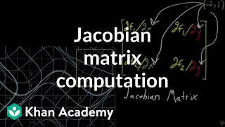 Computing a Jacobian matrix [upl. by Jessica373]