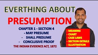 Presumption  Section 4  May presume  Shall presume  Conclusive Proof  Indian Evidence Act 1872 [upl. by Bea]