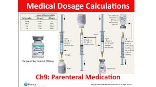 Medical Dosage Calculations  Ch9 Parenteral Medication [upl. by Aihsram80]