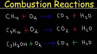 Balancing Combustion Reactions [upl. by Nurav]