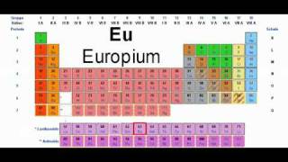 Periodensystem song [upl. by Odicalp]