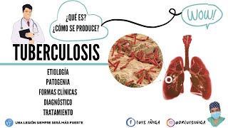 Patología Tuberculosis  Etiología Patogenia Formas Clínicas Diagnóstico y Tratamiento [upl. by Ardnasak]