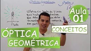 Aula 01  Óptica Geométrica  Conceitos Iniciais [upl. by Remat]