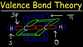 Valence Bond Theory amp Hybrid Atomic Orbitals [upl. by Annotahs]