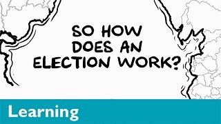 How does the General Election work [upl. by Arakahs851]