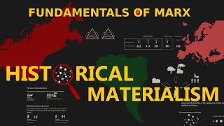 Fundamentals of Marx Historical Materialism [upl. by Melena]