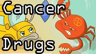 Cancer Drugs  Learn with Visual Mnemonics [upl. by Nieberg45]