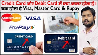 ATM Card  Plastic Money  Credit Card  Debit Card  VISA  RUPAY  MASTER Card  Card Network [upl. by Nevs]