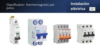 CLASIFICACIÓN DE TERMOMAGNÉTICAS  CAPACIDAD ELÉCTRICA [upl. by Eniloj]