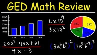 GED Math Test Prep [upl. by Anoyk]