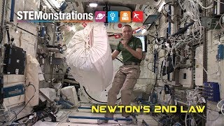 STEMonstrations Newtons 2nd Law of Motion [upl. by Ahsim]