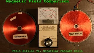 Magnetic Field AC Comparison of Monofilar and Tesla Bifilar Coils [upl. by Introc501]