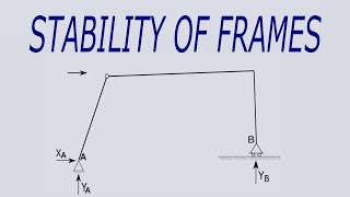 Stability and Determinacy of Frames [upl. by Ravid809]