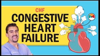 Congestive Heart Failure CHF for Nursing amp NCLEX [upl. by Medardas304]