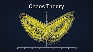 Chaos Theory the language of instability [upl. by Nyraa]