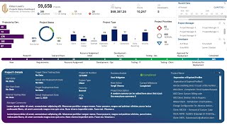 Project Status and Details Dashboard  Microsoft Excel [upl. by Sandro]