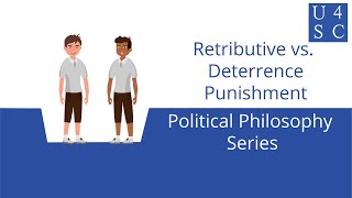 Retributive vs Deterrence Punishment Why We Punish  Political Philosophy Series  Academy 4 S [upl. by Schaffel]