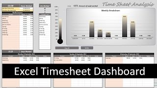 Excel Timesheet Dashboard [upl. by Yrtua387]