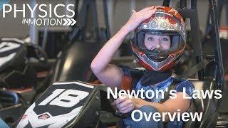 An Overview of Newtons Laws of Motion  Physics in Motion [upl. by Tim]