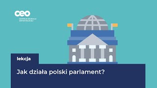 Lekcja 3 Jak działa polski parlament [upl. by Nalak]